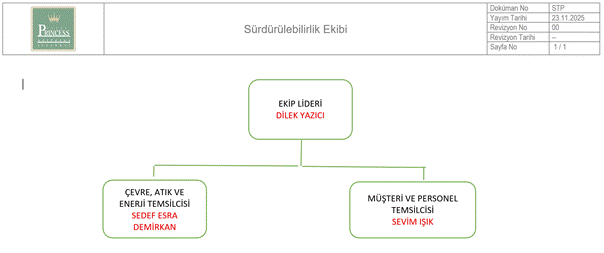 metin, ekran görüntüsü, diyagram, yazı tipi içeren bir resim

Yapay zeka tarafından oluşturulmuş içerik yanlış olabilir.